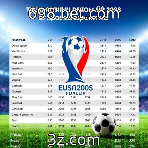 Impactos da regulamentação nas apostas esportivas